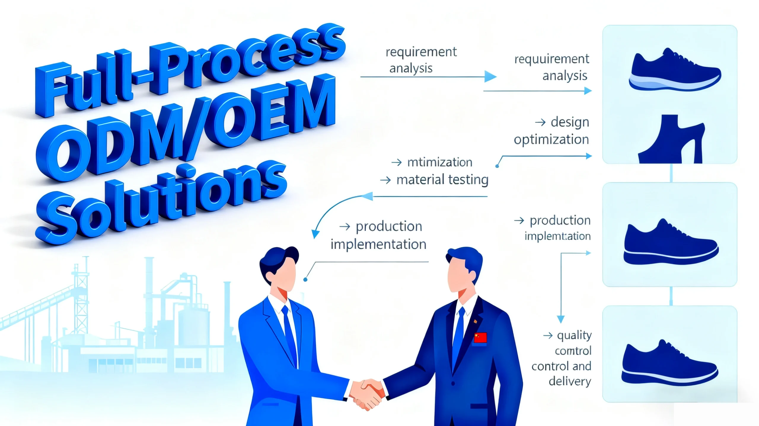 Full-Process ODM/OEM Solutions